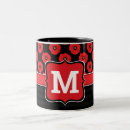 Recherche de shabby tasses Fleurs