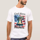 Search for liberty bell tshirts Philadelphia
