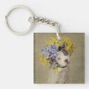 Search for shelter square keychains Pets