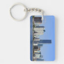 Search for view keychains Modern