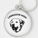 Recherche de labrador retriever porteclés Animaux de compagnie