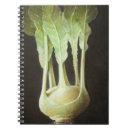 Search for 2012 notebooks Green