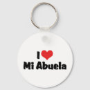 Search for abuela gifts Heart