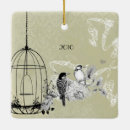 Recherche de volière ornements Vacances