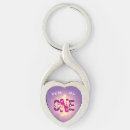 Search for oneness keychains Unity