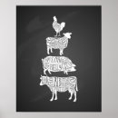Search for cow and chicken posters Pig