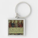 Search for feast keychains Manuscript