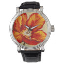 Recherche de de perroquet montres Botanique