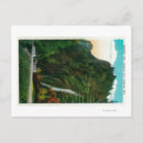 Search for columbia river gorge postcards Falls