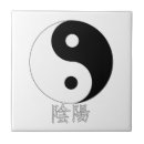 Recherche de philosophie carreaux Symbole