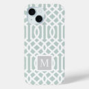 Search for editable iphone cases Chic
