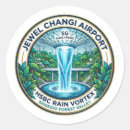 Search for asian country stickers Vintage