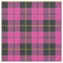 Search for black gold stripes fabric Green