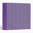 Search for weathered binders Pattern