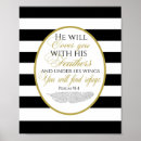 Search for psalm 91 posters Protection
