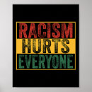Search for racisme posters Activist