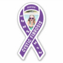 Search for fundraise electronics Awareness