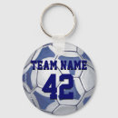 Recherche de soccer porteclés But