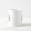 Recherche de shotokan tasses Tigre