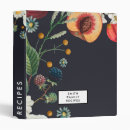 Recherche de vintage recipe binders Floral