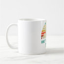 Search for dinosaur joke mugs Cute