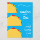 Search for food birthday invitations Kids