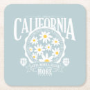 Search for graphics coasters Floral