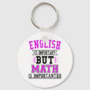 Search for importance keychains Importanter
