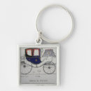 Search for coupe keychains School