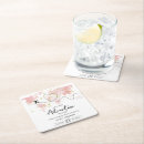 Recherche de globe dessous de verres Atlas