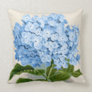 Search for botanical print pillows Elegant