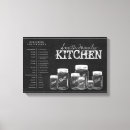 Search for kitchen conversion art Chart