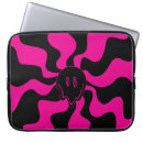 Recherche de visages ordinateurs portables protections Tendance