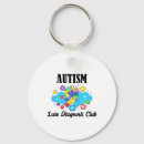 Search for diagnosis keychains Support
