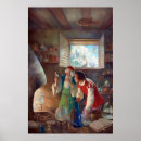 Recherche de illustrations scientifiques posters Chimie