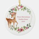 Search for pink deer ornaments Baby