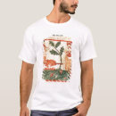 Recherche de chevalier médiéval tshirts Légende
