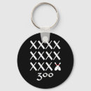 Search for strike keychains Bowler