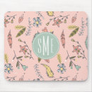 Search for duck mousepads Minnie mouse
