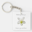 Search for rumi keychains Wisdom