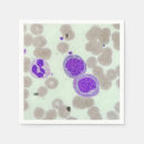 Search for hematology Lab