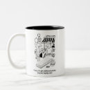 Recherche de indian tasses Inde