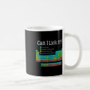 Search for i licked it mugs Can i lick