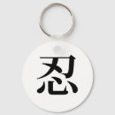 Search for tolerance keychains Tolerate