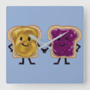 Recherche de sandwichs horloges Foodie
