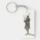Search for bagpiper keychains Bagpipes