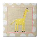 Search for polka dot tiles Yellow
