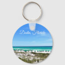 Search for umbrella keychains Ocean