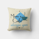 Search for cafe opening gifts Coffee
