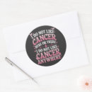 Recherche de chimio autocollants Sensibilisation au cancer